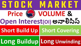 Stock selection – 2min లో Price volume short build up, short covering, long buildup, long unwinding