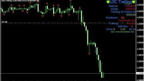 LOCTrailing EA Fractals based trailing demo