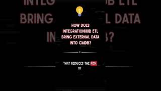 How does IntegrationHub ETL bring external data into CMDB?