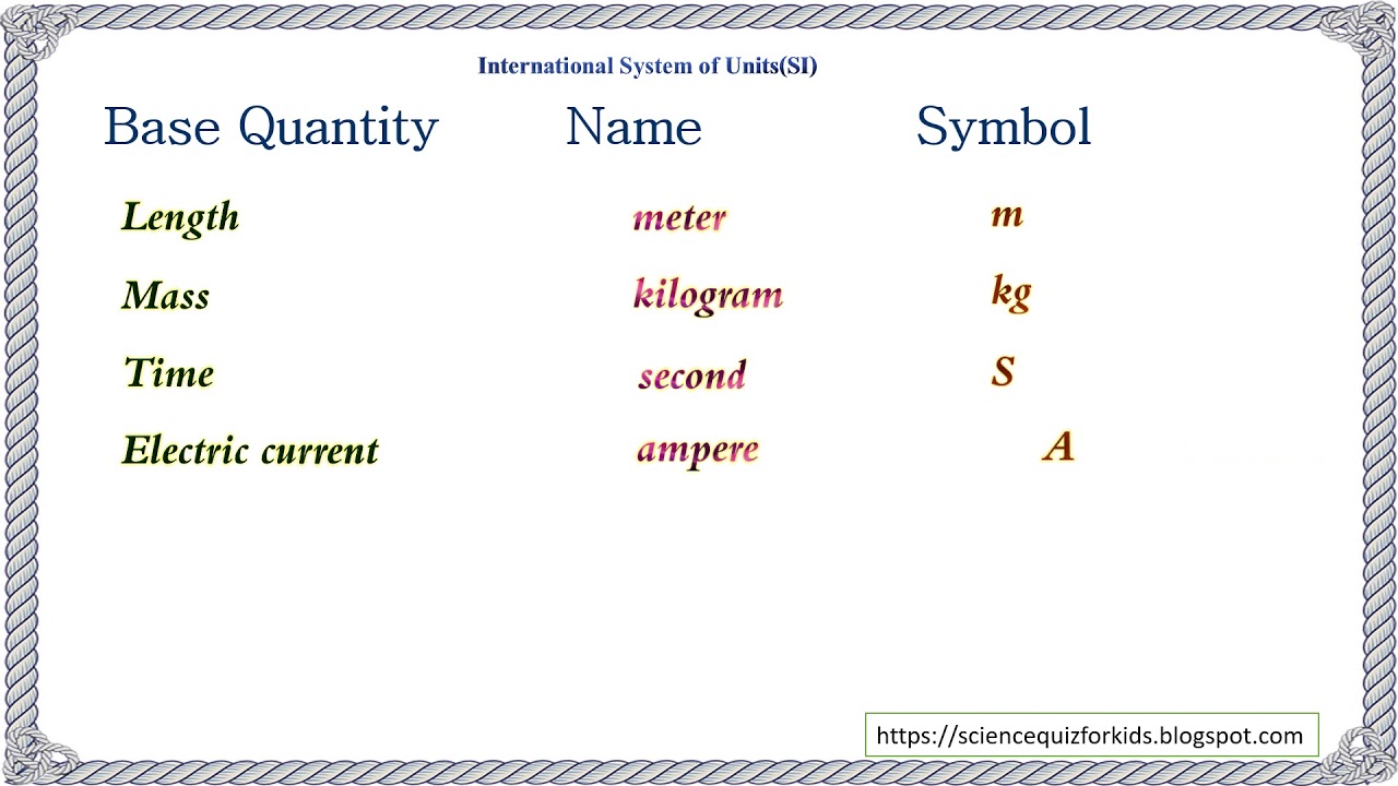 Science Quiz International System of Units SI Base Units YouTube