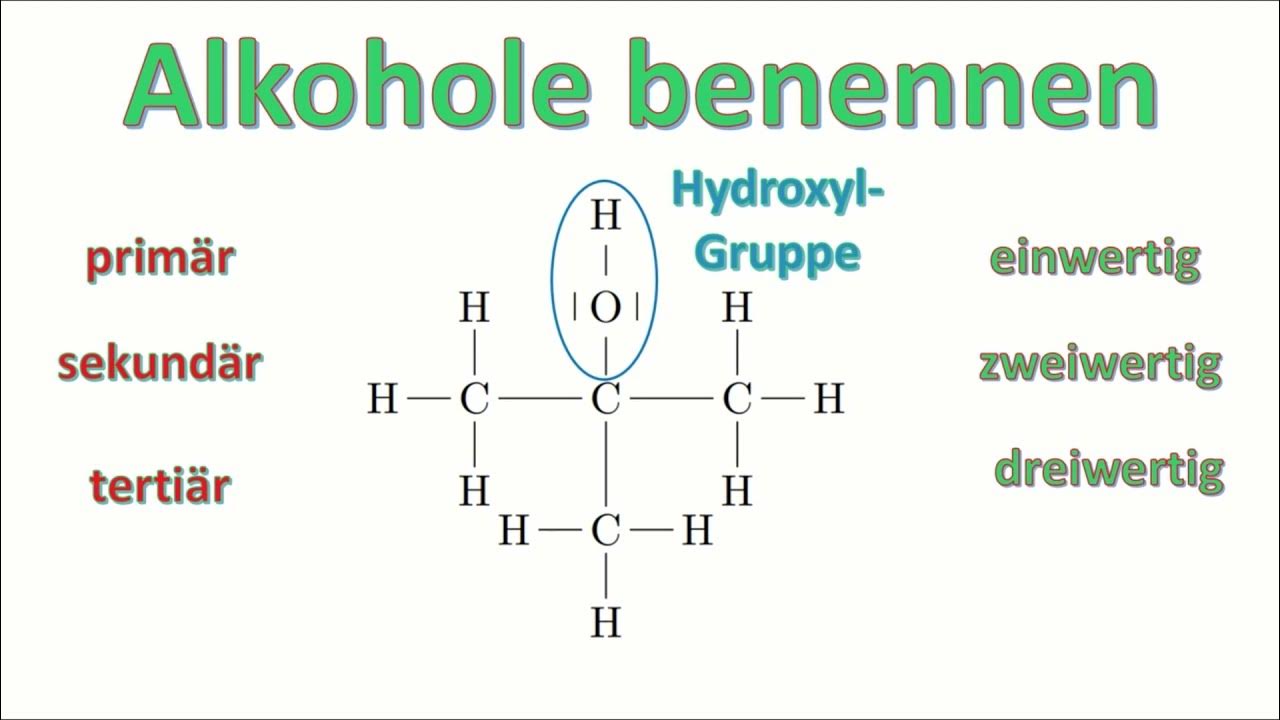 Alkohole benennen Wertigkeit vs. primär, sekundär und tertiär YouTube