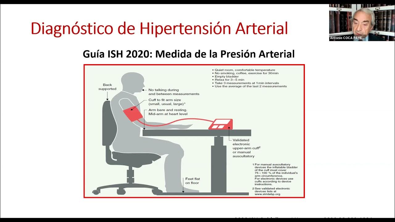 Cual es la presión arterial correcta