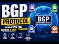 BGP Protocol Introduction | Full Explanation | Step-by-Step #routingprotocols #routing
