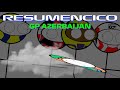 🔴RESUMENCICO GP AZERBAIYAN 2022🔴