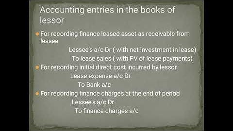 Advanced corporate accounting-Mcom second semester-Calicut University-part 4