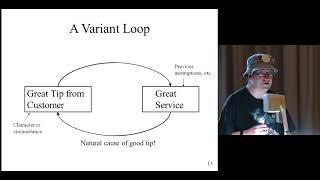 Confirmation Bias and Other Ways to Be Wrong (Andrew E. Love)