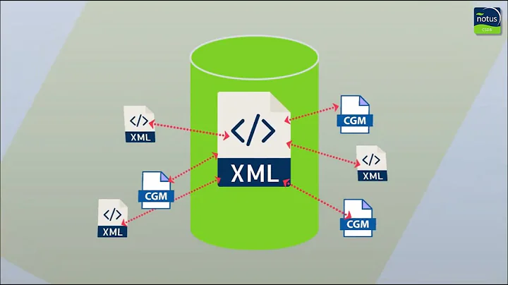 Introduction to notusCSDB