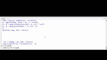 Chapter 6 (Residuals) Question 5