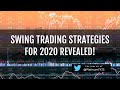 The Platinum Trading Academy's Swing Trading Strategy