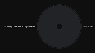 Adele — Turning Tables (Live at Largo) | Instrumental No Vocal