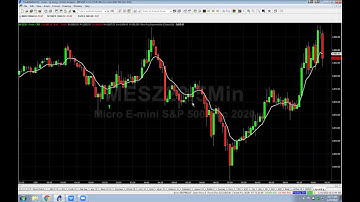 Synergy Traders #25.02: SENIORS ONLY: A Simple Trading Plan For Us!" with Norman Hallett