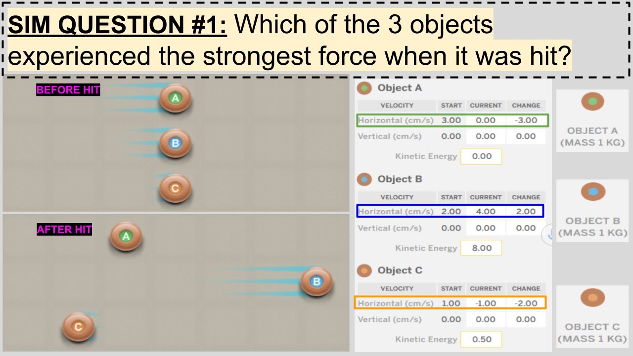 VIDEO GUIDE: SIM Question #1 - YouTube