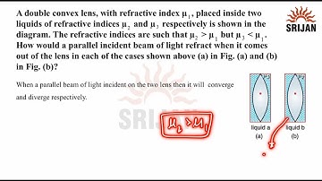 ICSE Physics 10 chapter 5