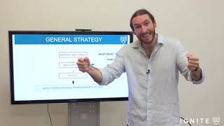 How to Adapt your Thesis Statement to ANY Essay Question