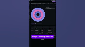 Are you listening to your customers?