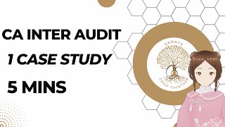 CA INTER AUDIT in English | CASE STUDY MCQs -- 1 to 15 for NOV 2023 Net Worth