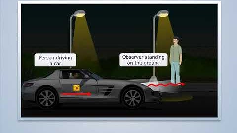 Addition of Velocities | Engineering Physics