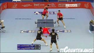 Pro Tour Grand Finals: Ma Lin Zhang Jike-Ma Long Wang Hao
