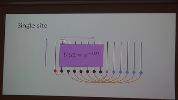 JQI Seminar 9/18/2017 - Brian Swingle