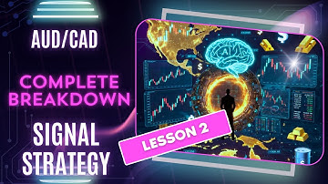 🎓 Module 3, Les 2: Signaalstrategieonderzoek - AUD/CAD-analyse