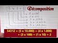 Dcomposer les grands nombres  aide math cm1 cm2 et soutien scolaire