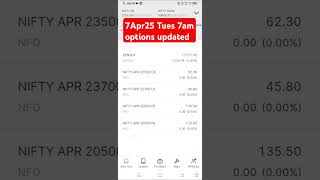 7Apr25 Tues 7am options updated|online trading Tuesday|livemarkets will be placed|7April2025stockmkt