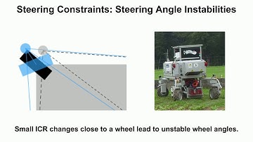Smooth Local Planning Incorporating Steering Constraints