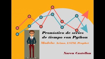 Time Series Forecasting  Python Python