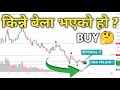नेप्से 1850 मा | nepse analysis today | nepal share market| nepse today | Trading BUY?