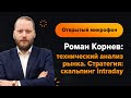 Роман Корнев: технический анализ рынка. Стратегия: скальпинг intraday | AMarkets