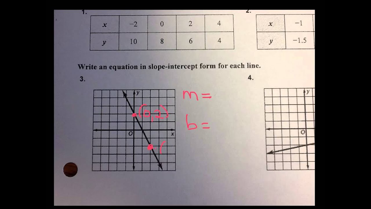 Write Equations y=mx+b using table/graph