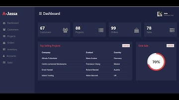 Angular 15 Creates Dark Admin Dashboard Template