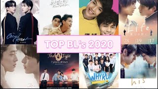 My Top Bls Of 2020 - Niko Luvbl