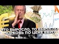 Рекордный рост цен. Почему все дорожает?