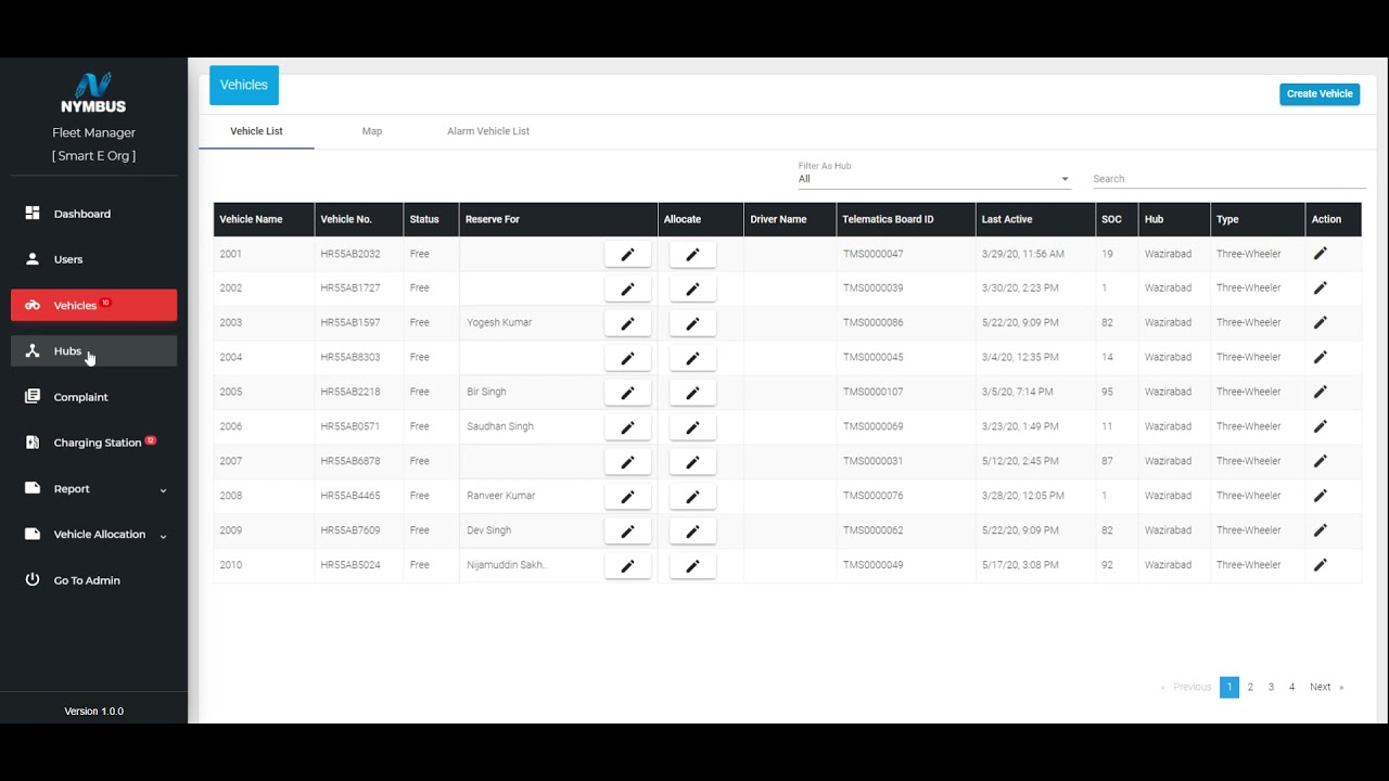 IOT admin panel - YouTube