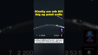 ඇත්තම පිටසක්වල යානා කැමරාවට හසු වුන වීඩියෝ එකක් මේක 😨 #fypシ #සැම්පා #ashuddha