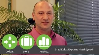 Big Data Security Analytics with HawkEye AP