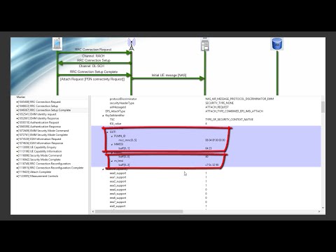 LTE UE attach/LTE RRC Connection Setup - Log analysis