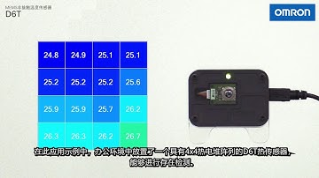 MEMS非接触温度传感器 D6T