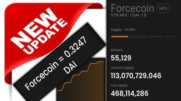 Force Coin Latest Update of Meta Force by Monuj Kumar Dutta.