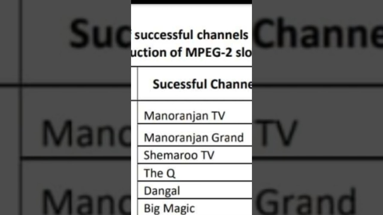 New channel in DD free Dish 