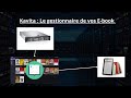 Kavita : Gere vos e-book facilement