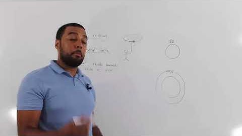 Circular Orbits (Circular Motion) NEW GCSE AQA PHYSICS PAPER 2