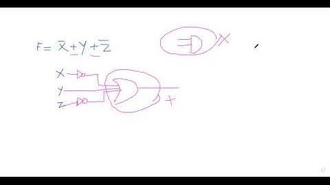 CLASS 10 COMPUTER SCIENCE NBF FBISE CHAPTER#6 COMPUTER LOGIC & GATES LECTURE # 2 17 DEC 2020