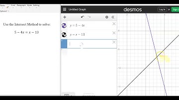 Intersect Method Using Desmos
