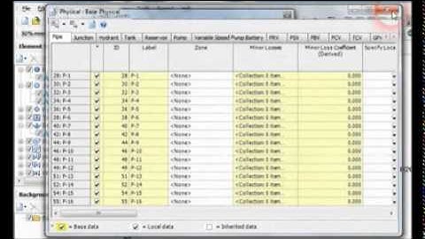 Learn WaterCAD V8i 10-Alternatives Scenarios Pumps and Valves