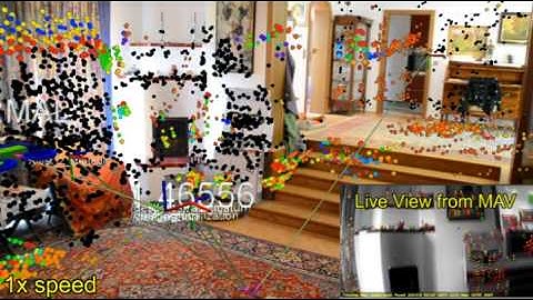 Active Monocular Localization: Towards Autonomous Monocular Exploration for Multirotor MAVs