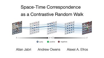 Space-Time Correspondence as a Contrastive Random Walk