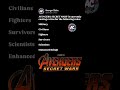 Avengers: Secret Wars casting leaks reveal massive new battle groups! ⚔️🔥 #SecretWars ##MC #Avengers