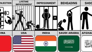 Rape Punishment From Different Countries